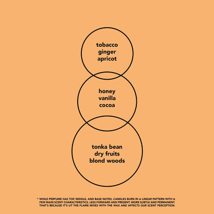 Tobacco Vanilla - 3 Wick