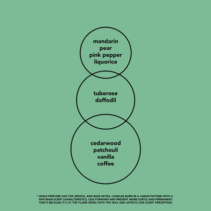 Black Opium - 3 Wick