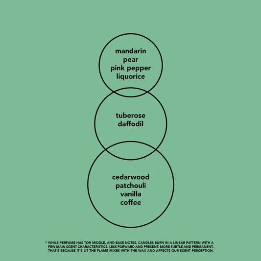 Black Opium - 3 Wick