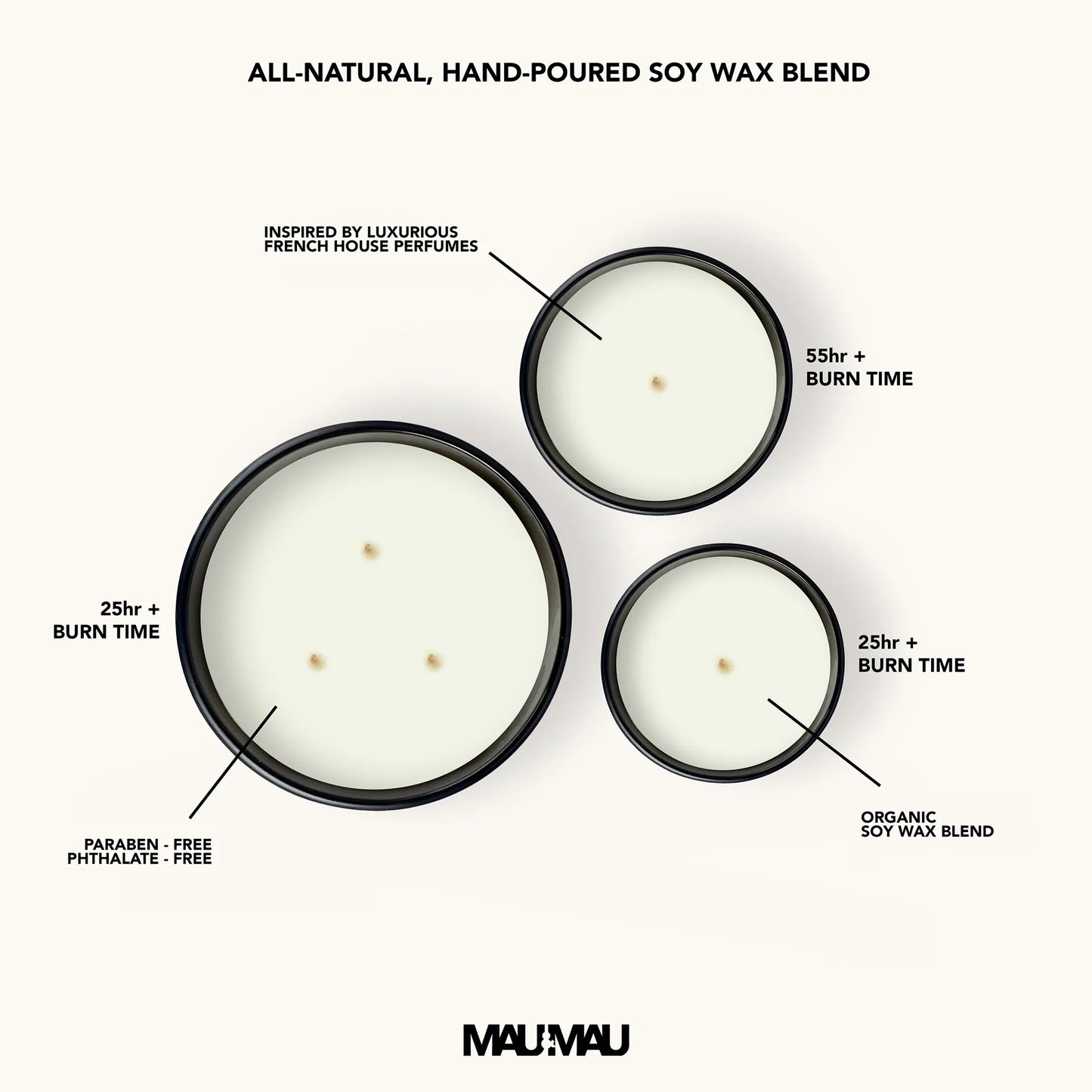 Black Opium - 3 Wick